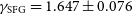 gamma Subscript normal upper S normal upper F normal upper G Baseline equals 1.647 plus or minus 0.076