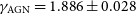 gamma Subscript normal upper A normal upper G normal upper N Baseline equals 1.886 plus or minus 0.028