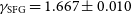 gamma Subscript normal upper S normal upper F normal upper G Baseline equals 1.667 plus or minus 0.010