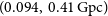 left parenthesis 0.094 comma 0.41 normal upper G normal p normal c right parenthesis