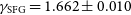 gamma Subscript normal upper S normal upper F normal upper G Baseline equals 1.662 plus or minus 0.010