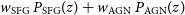 w Subscript normal upper S normal upper F normal upper G Baseline upper P Subscript normal upper S normal upper F normal upper G Baseline left parenthesis z right parenthesis plus w Subscript normal upper A normal upper G normal upper N Baseline upper P Subscript normal upper A normal upper G normal upper N Baseline left parenthesis z right parenthesis