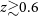 z greater than or equivalent to 0.6