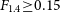 upper F 1.4 greater than or equals 0.15