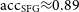 normal a normal c normal c Subscript normal upper S normal upper F normal upper G Baseline almost equals 0.89