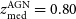 z Subscript normal m normal e normal d Superscript normal upper A normal upper G normal upper N Baseline equals 0.80