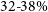32 hyphen 38 percent sign