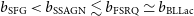 b Subscript normal upper S normal upper F normal upper G Baseline less than b Subscript normal upper S normal upper S normal upper A normal upper G normal upper N Baseline less than or equivalent to b Subscript normal upper F normal upper S normal upper R normal upper Q Baseline asymptotically equals b Subscript normal upper B normal upper L normal upper L normal a normal c