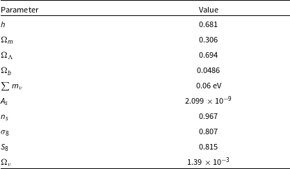 Figure 0