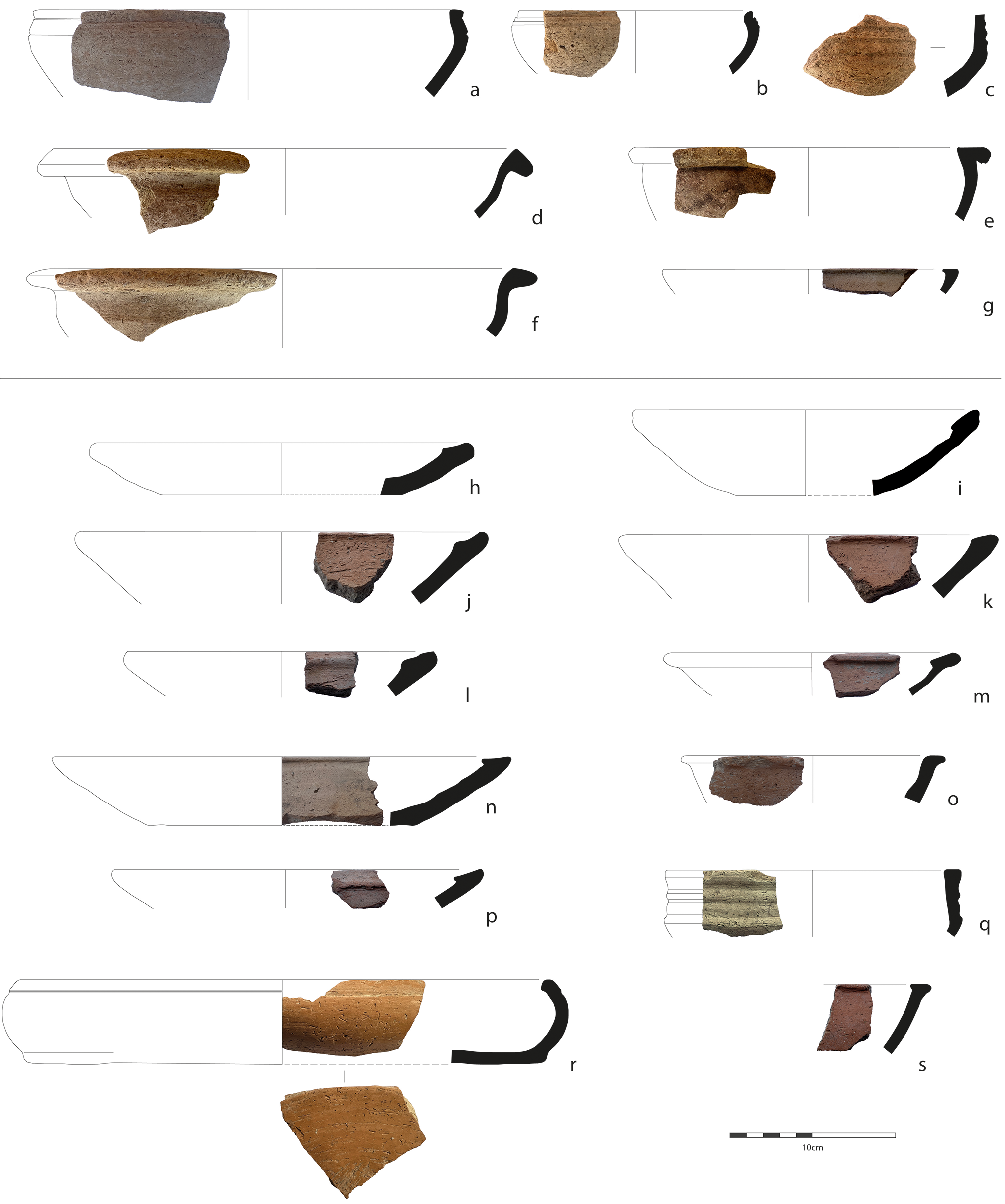 A collection of ancient eating vessels from Kani Masi and Tepe Kalan archaeological sites.