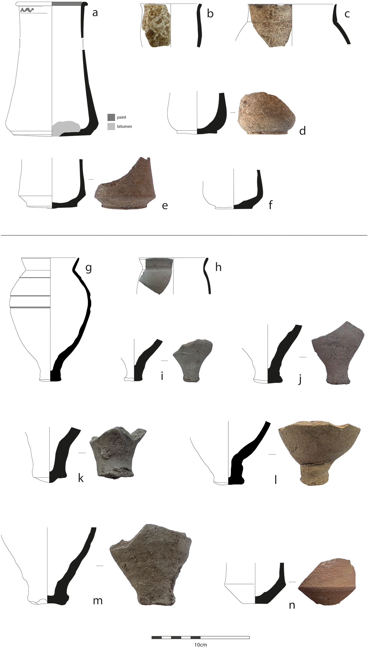 An illustration of various drinking vessel types from archaeological sites Kani Masi and Tepe Kalan, showing different shapes and fragments.