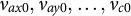 nu Subscript a x Baseline 0 Baseline comma nu Subscript a y Baseline 0 Baseline comma ellipsis comma nu Subscript c Baseline 0 Baseline