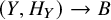 left parenthesis upper Y comma upper H Subscript upper Y Baseline right parenthesis right arrow upper B