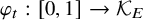 phi Subscript t Baseline colon left bracket 0 comma 1 right bracket right arrow script upper K Subscript upper E Baseline