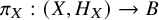 pi Subscript upper X Baseline colon left parenthesis upper X comma upper H Subscript upper X Baseline right parenthesis right arrow upper B