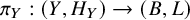 pi Subscript upper Y Baseline colon left parenthesis upper Y comma upper H Subscript upper Y Baseline right parenthesis right arrow left parenthesis upper B comma upper L right parenthesis