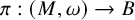 pi colon left parenthesis upper M comma omega right parenthesis right arrow upper B