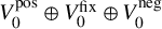 upper V 0 Superscript pos Baseline circled plus upper V 0 Superscript fix Baseline circled plus upper V 0 Superscript neg