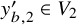 y prime Subscript b comma 2 Baseline element of upper V 2