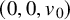 left parenthesis 0 comma 0 comma v 0 right parenthesis