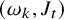 left parenthesis omega Subscript k Baseline comma upper J Subscript t Baseline right parenthesis
