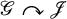 script upper G clockwise top semicircle arrow script upper J