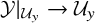 script upper Y vertical bar Subscript script upper U Sub Subscript y Subscript Baseline right arrow script upper U Subscript y Baseline