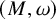 left parenthesis upper M comma omega right parenthesis