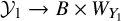 script upper Y 1 right arrow upper B times upper W Subscript upper Y 1