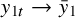 y Subscript 1 t Baseline right arrow y overbar Subscript 1