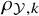 rho Subscript script upper Y comma k