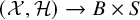 left parenthesis script upper X comma script upper H right parenthesis right arrow upper B times upper S