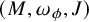 left parenthesis upper M comma omega Subscript phi Baseline comma upper J right parenthesis