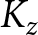 Kz