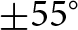 plus or minus 55 ring