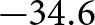 minus 34.6