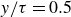 y divided by tau equals 0.5