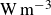 normal upper W normal m Superscript negative 3
