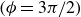 left parenthesis phi equals 3 pi divided by 2 right parenthesis