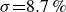 sigma equals 8.7 percent sign