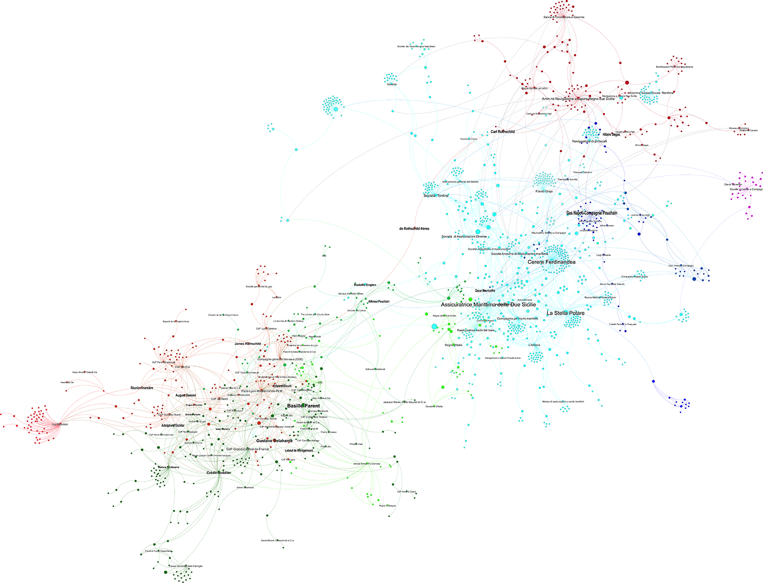 Network diagram showing interconnected nodes and links with varying densities and colors, representing complex relationships. See long description.