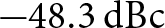 minus 48.3 dBc