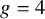 g equals 4