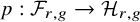 p colon script upper F Subscript r comma g Baseline right arrow script upper H Subscript r comma g Baseline