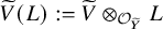 ModifyingAbove upper V With tilde left parenthesis upper L right parenthesis colon equals ModifyingAbove upper V With tilde circled times Subscript script upper O Sub Subscript upper Y overtilde Baseline upper L