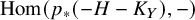 hom left parenthesis p Subscript asterisk Baseline left parenthesis negative upper H minus upper K Subscript upper Y Baseline right parenthesis comma minus right parenthesis