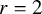 r equals 2