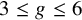 3 less than or equals g less than or equals 6