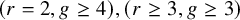 left parenthesis r equals 2 comma g greater than or equals 4 right parenthesis comma left parenthesis r greater than or equals 3 comma g greater than or equals 3 right parenthesis