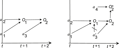 Content of image described in text.